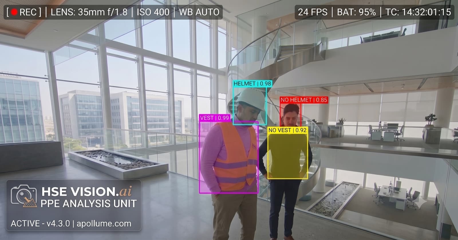 PPE-detection demo — helmet and hi-vis vest detected on one worker, missing helmet and vest flagged on another, each with a confidence score.